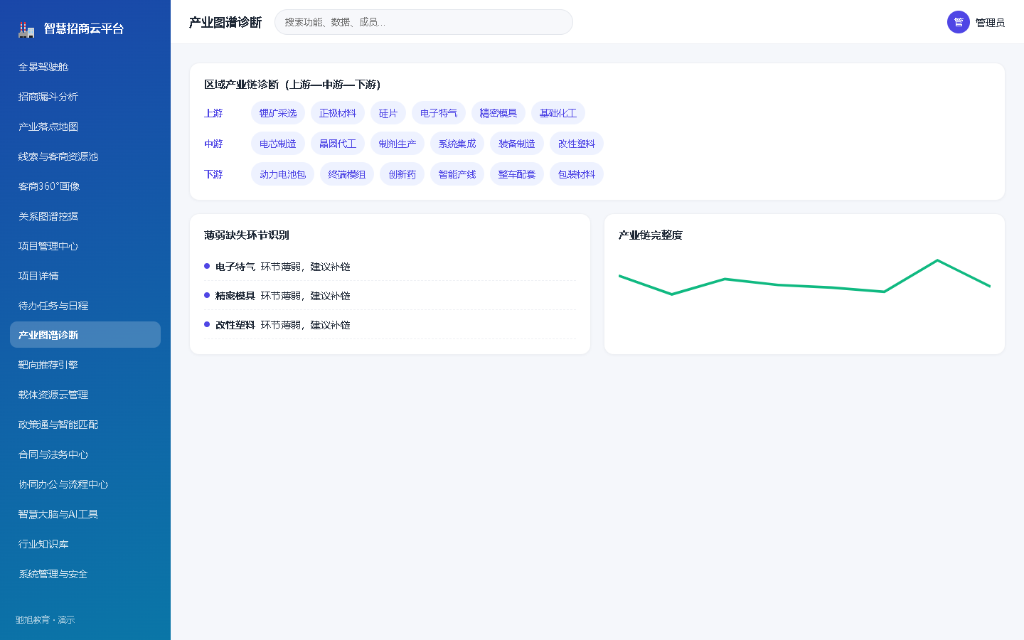 界面预览