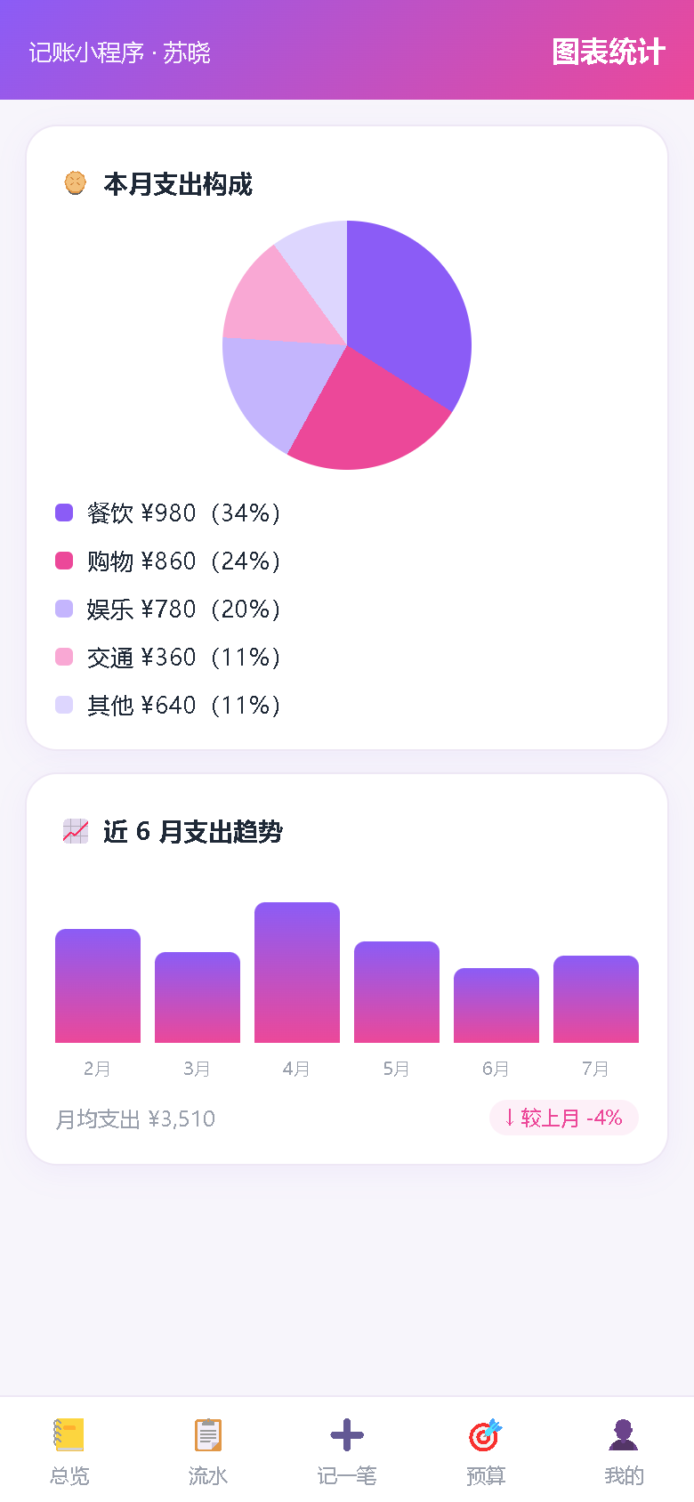 界面预览
