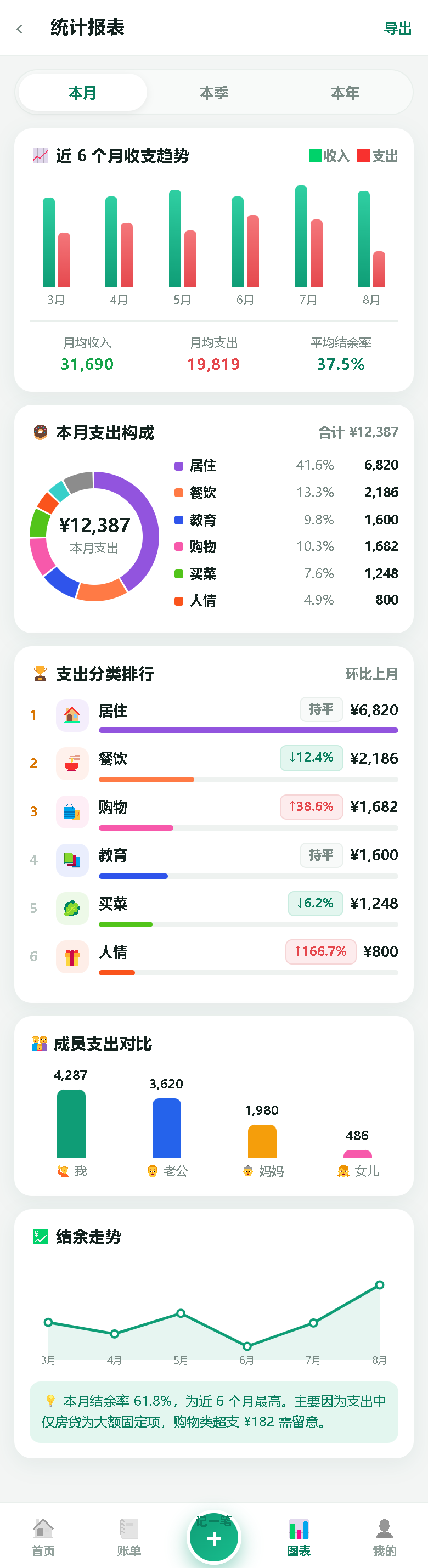 界面预览