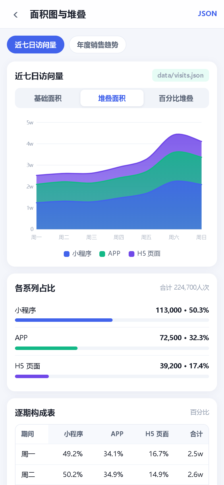 界面预览