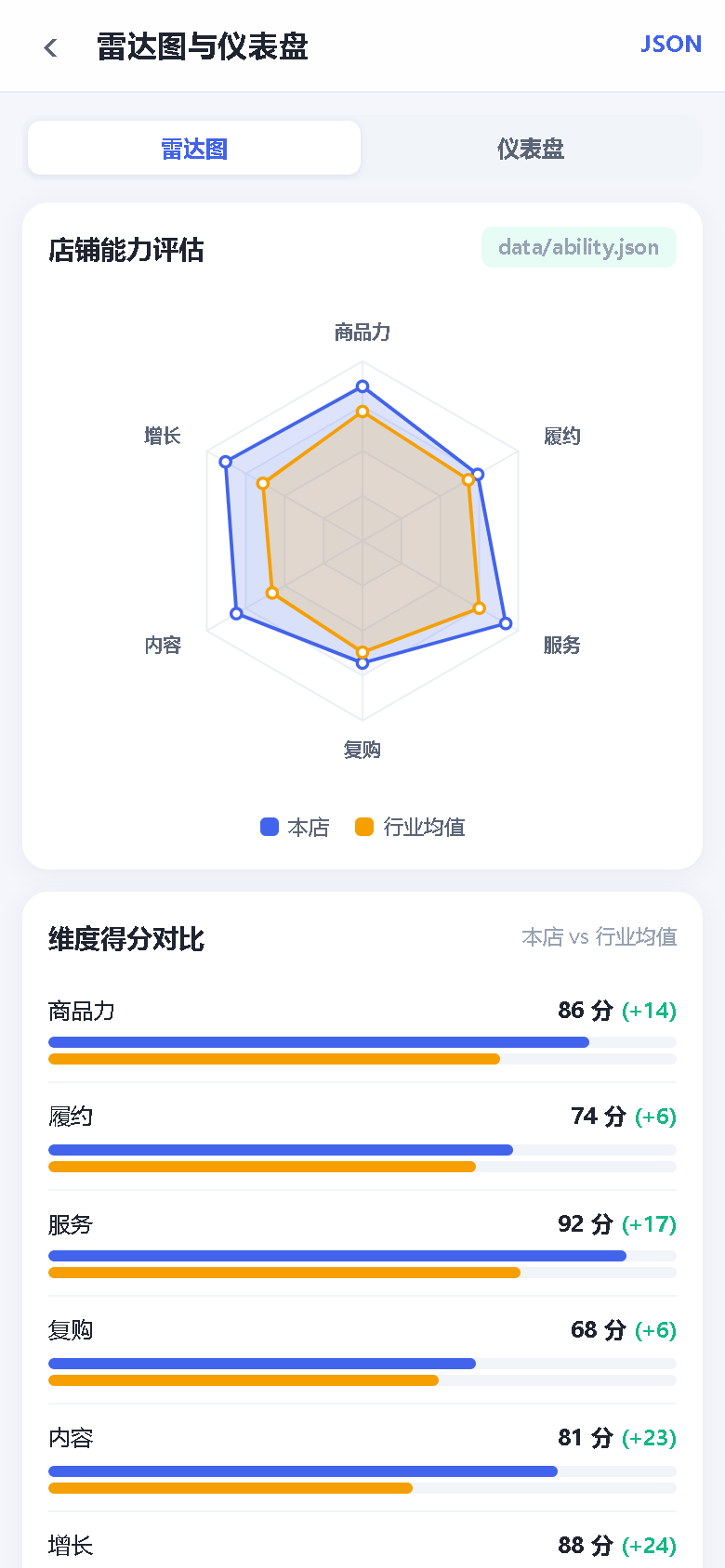 界面预览