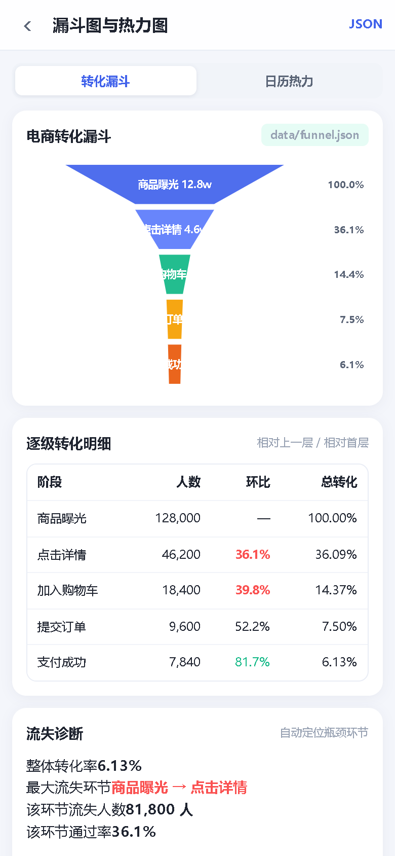 界面预览