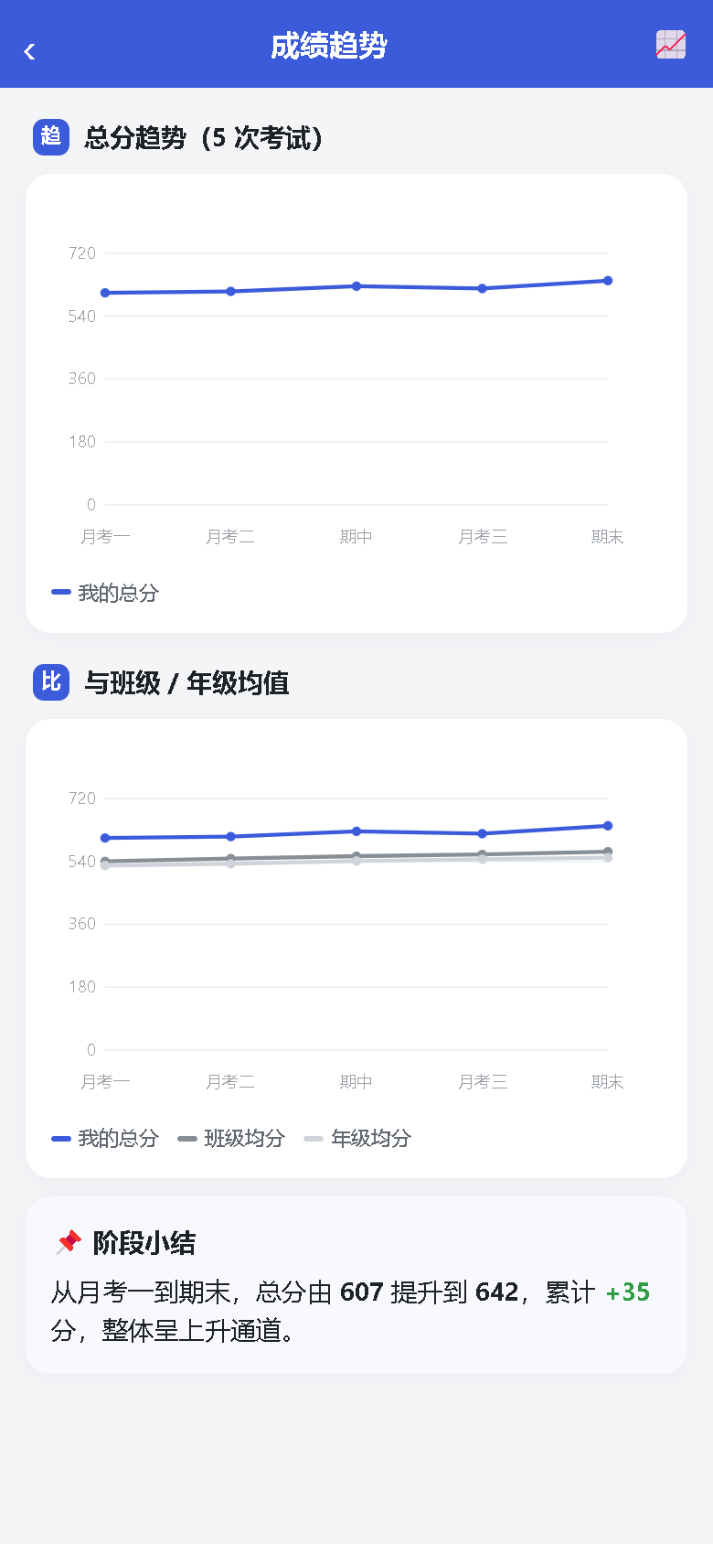 界面预览