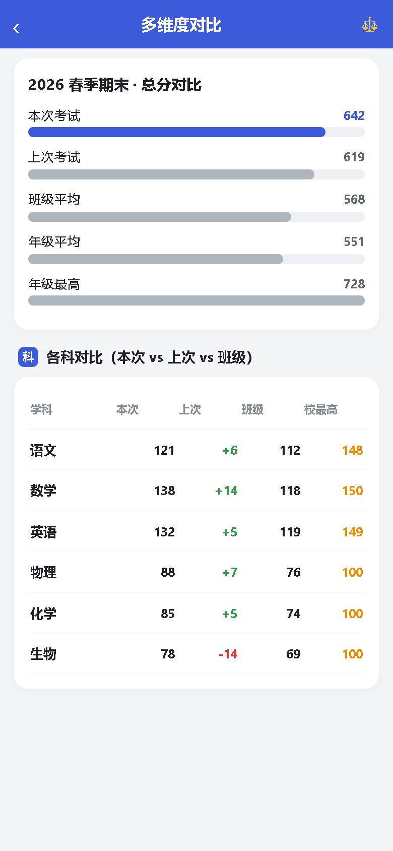 界面预览