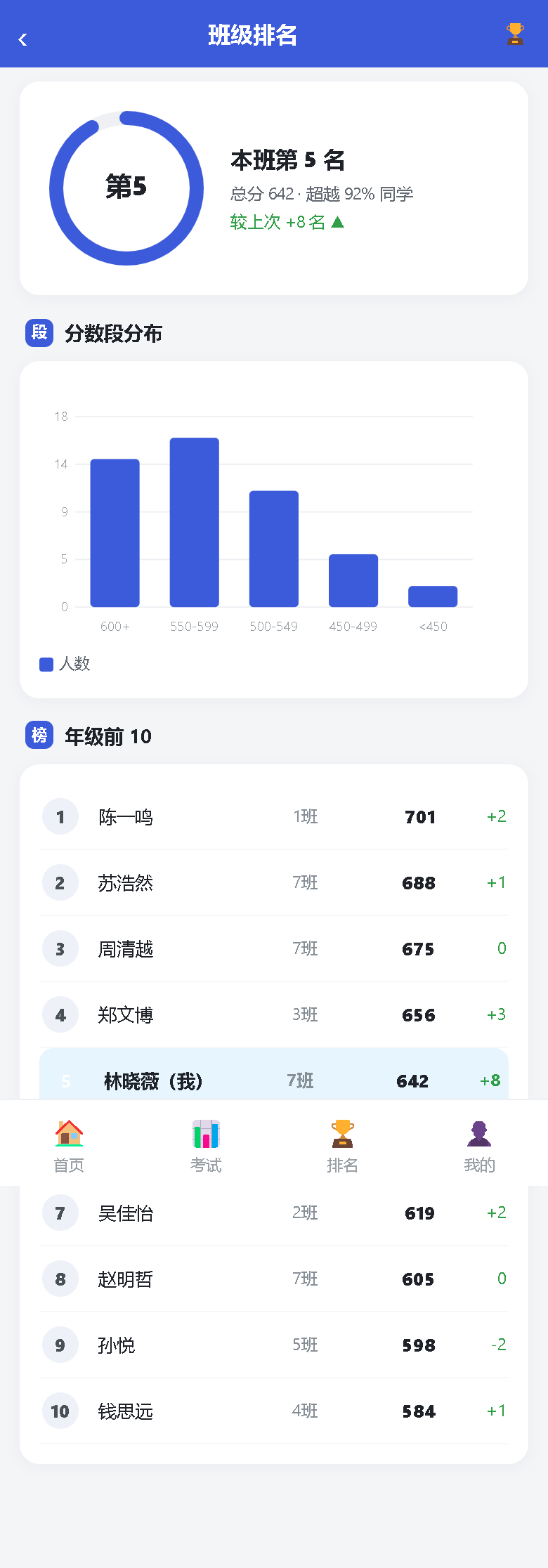界面预览