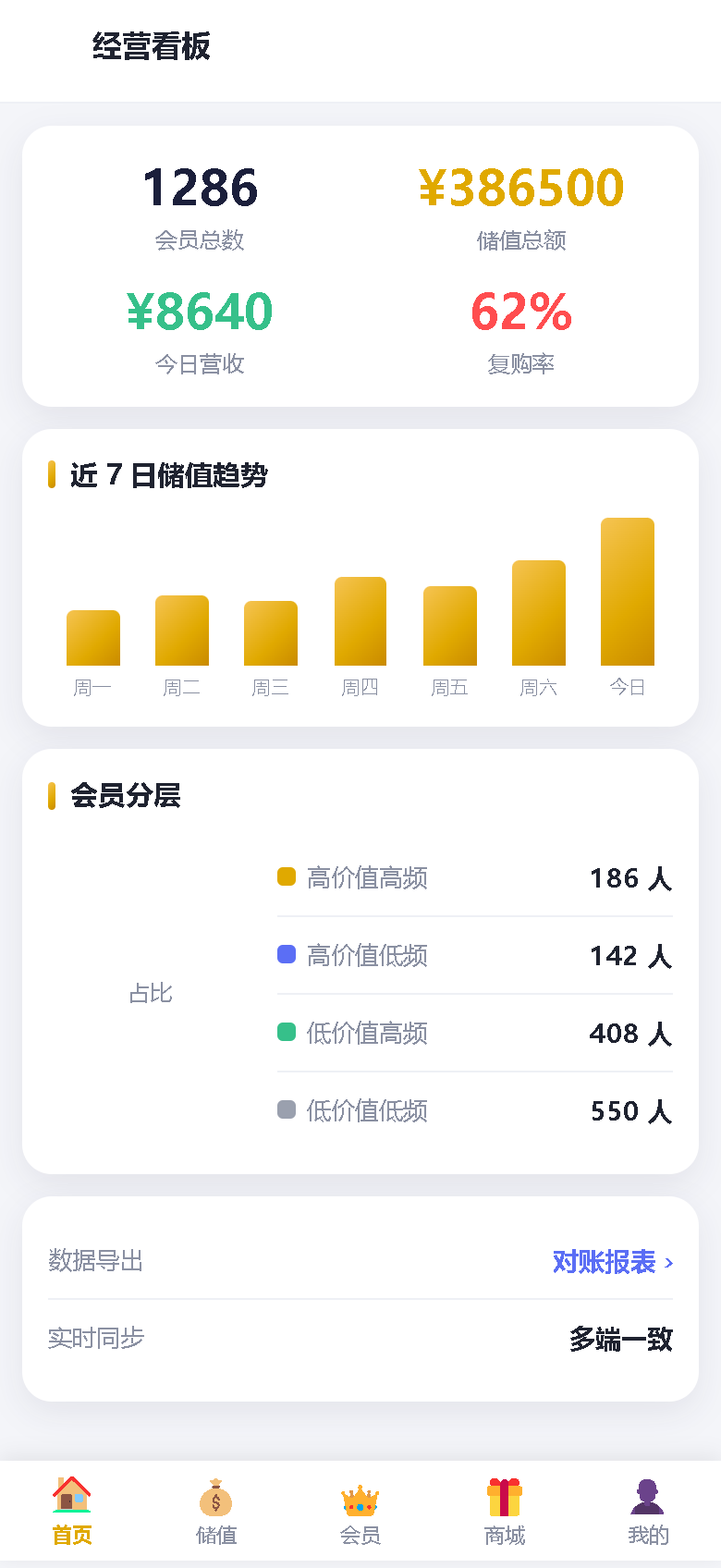 界面预览