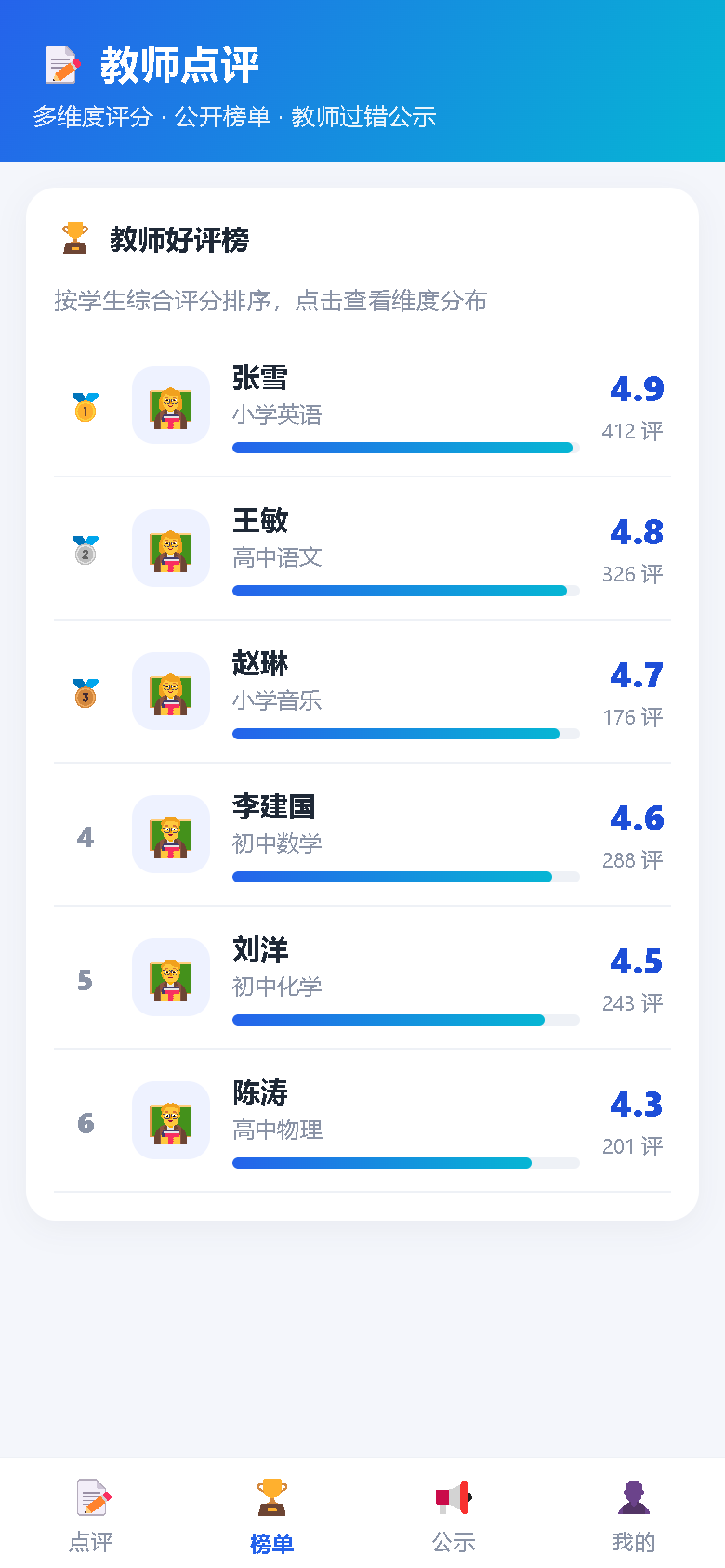 界面预览