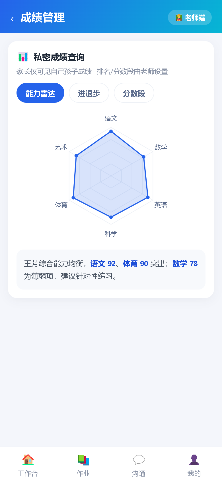 界面预览