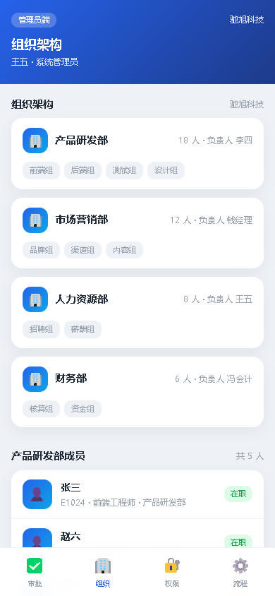 界面预览