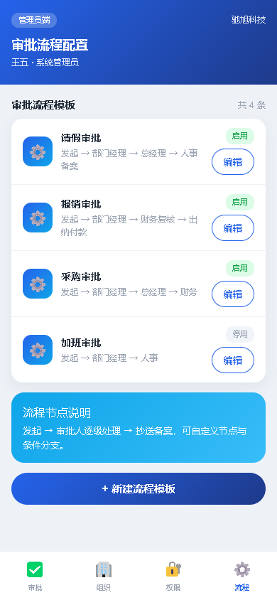 界面预览