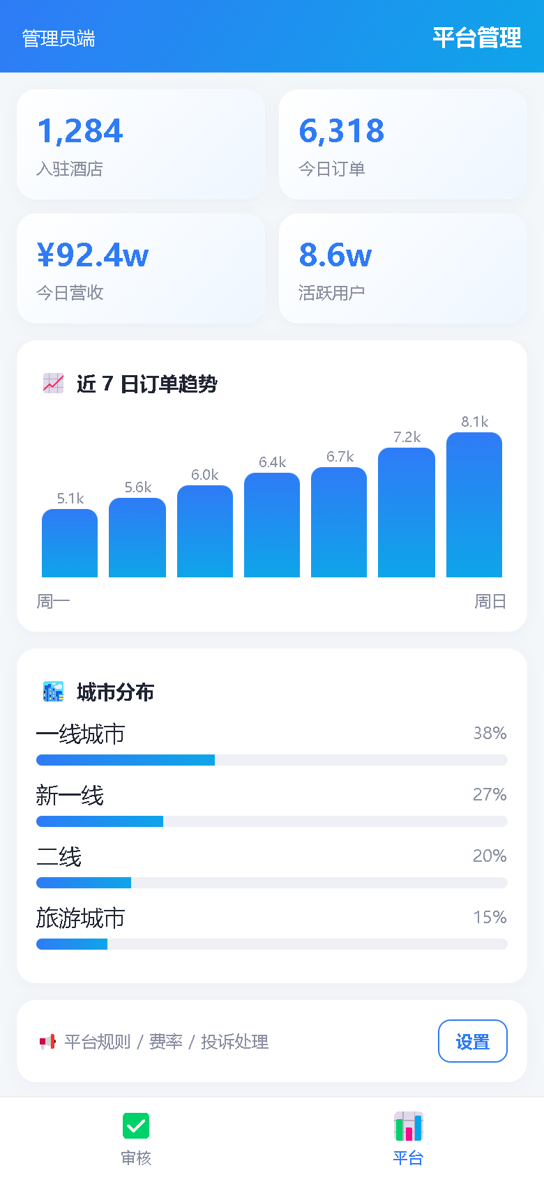 界面预览