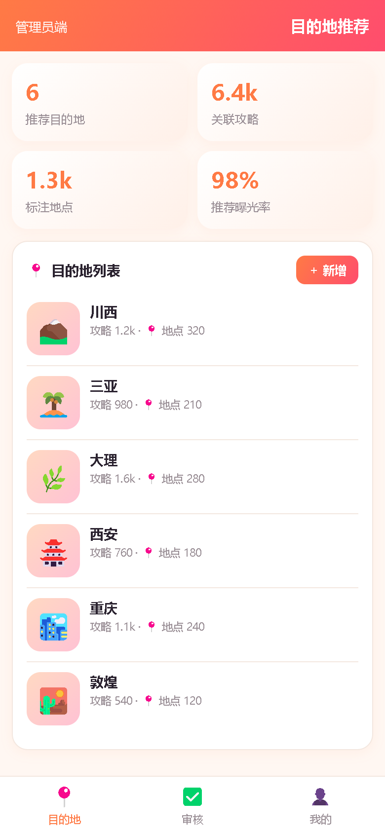 界面预览