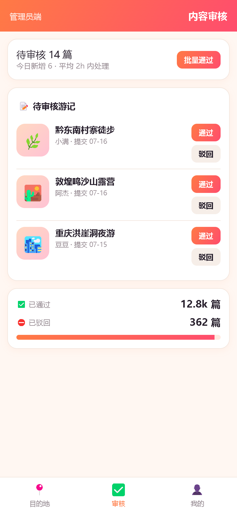 界面预览