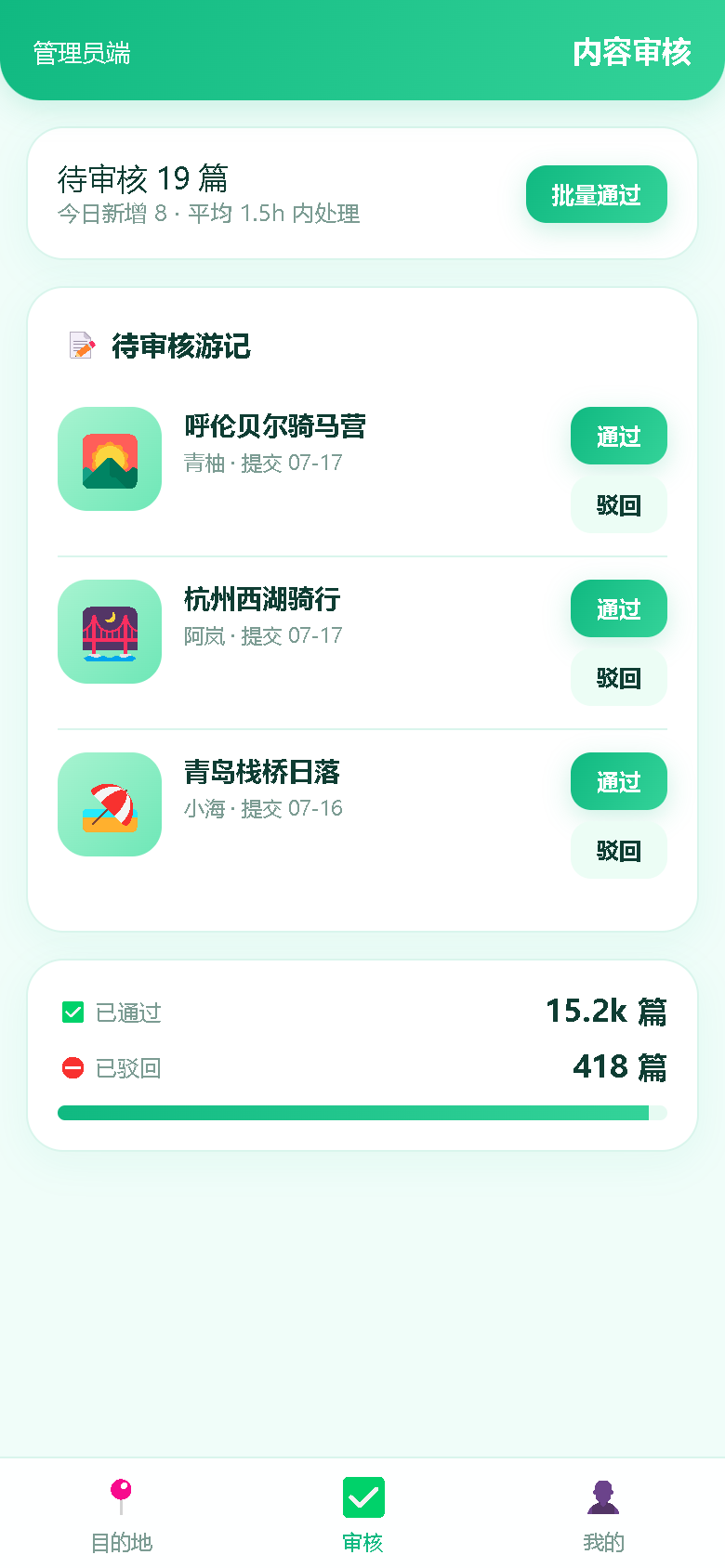 界面预览
