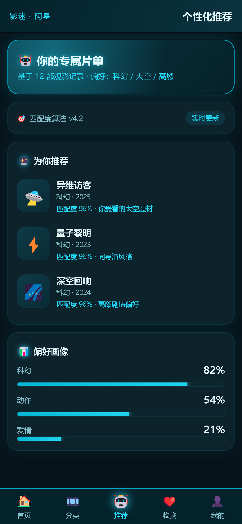 界面预览