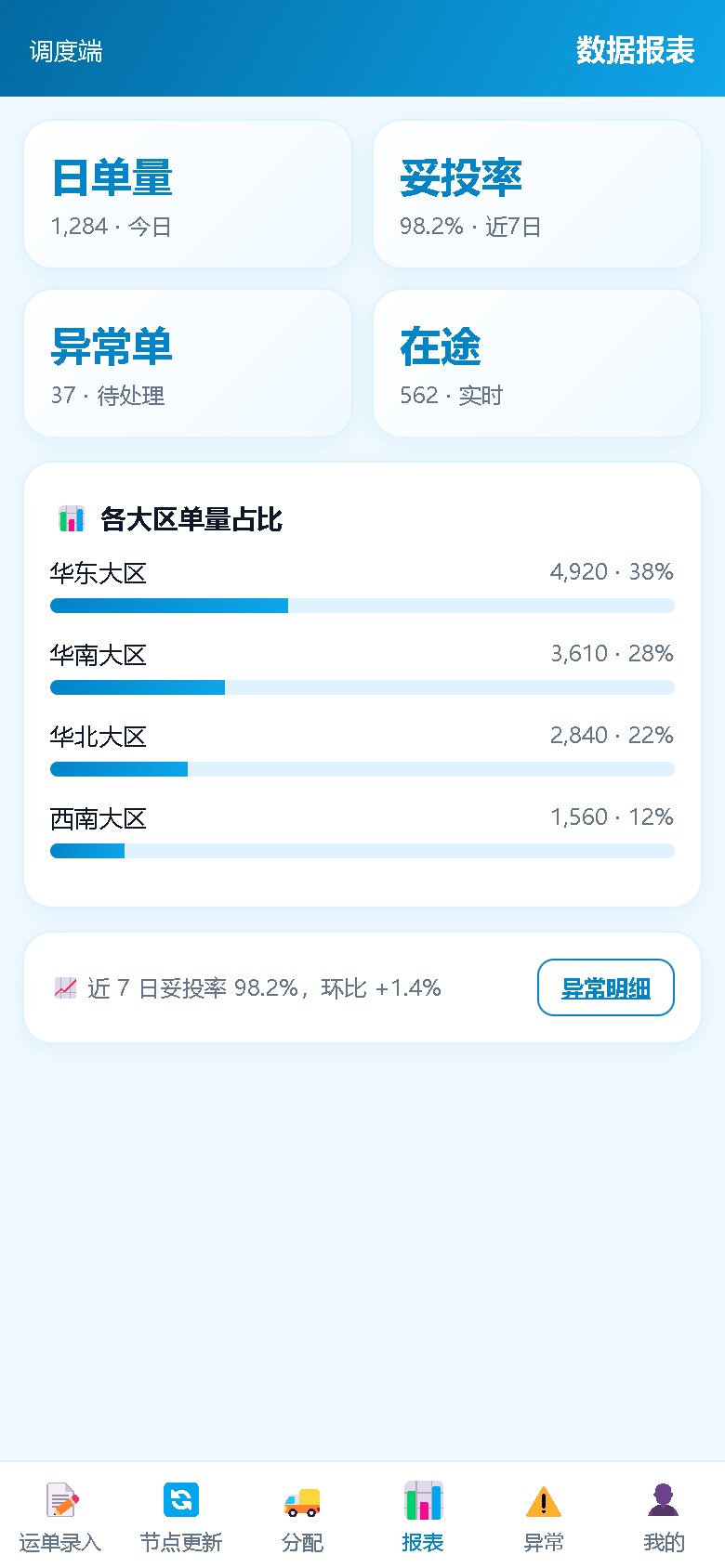 界面预览