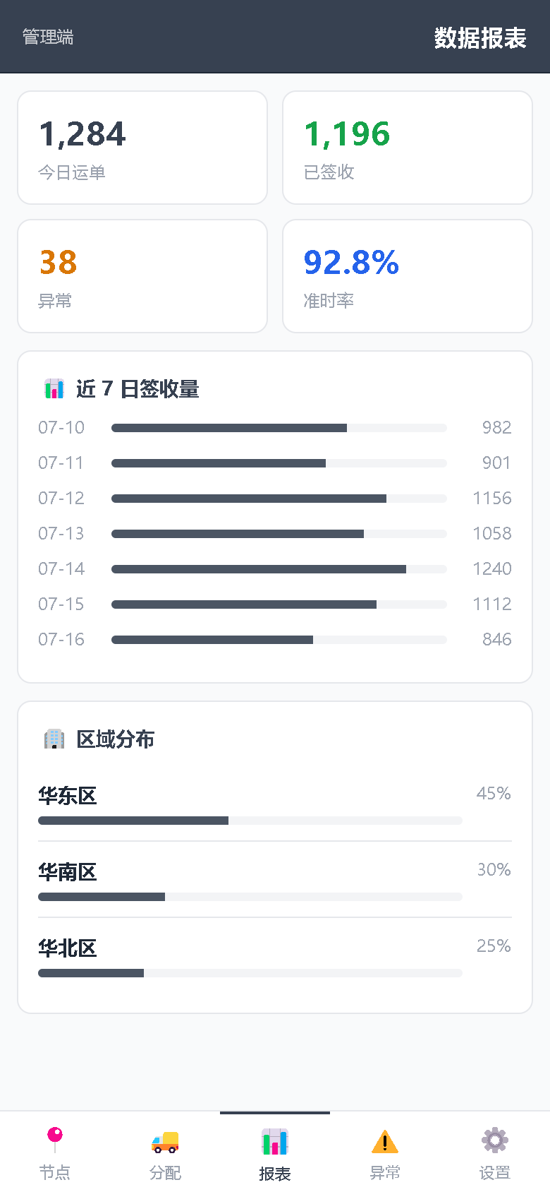 界面预览