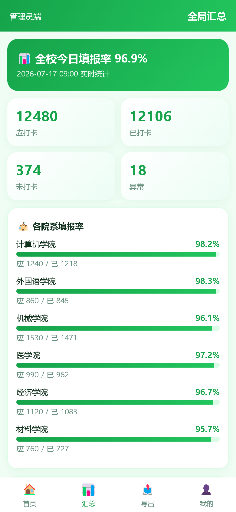 界面预览
