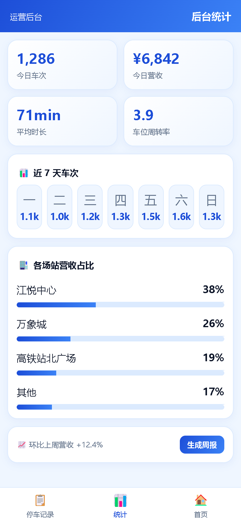 界面预览