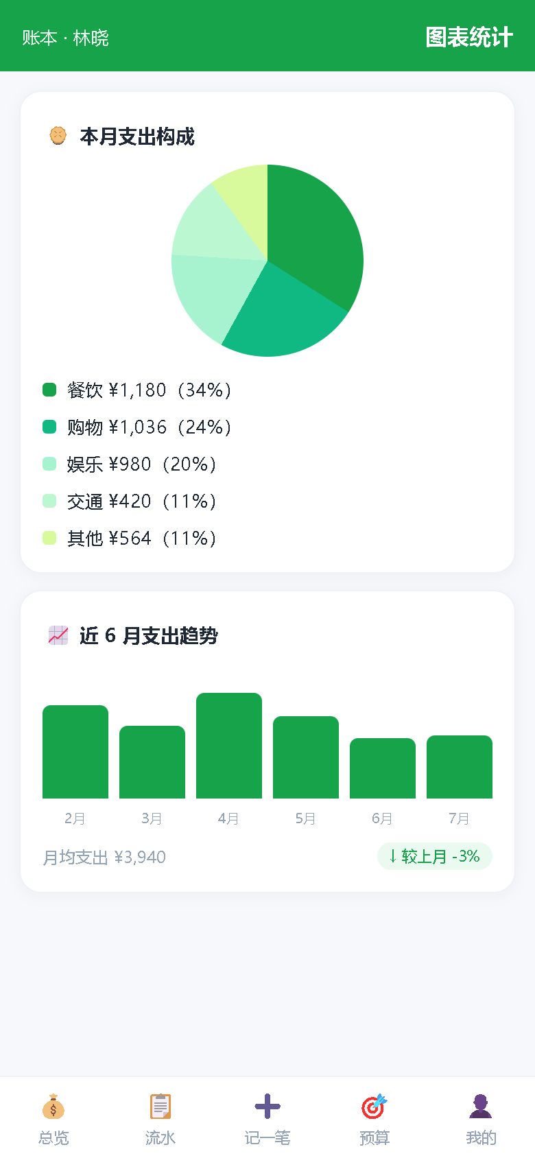 界面预览