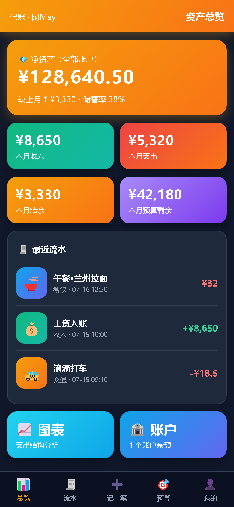 界面预览