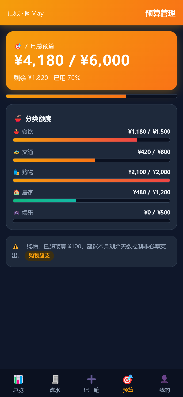 界面预览