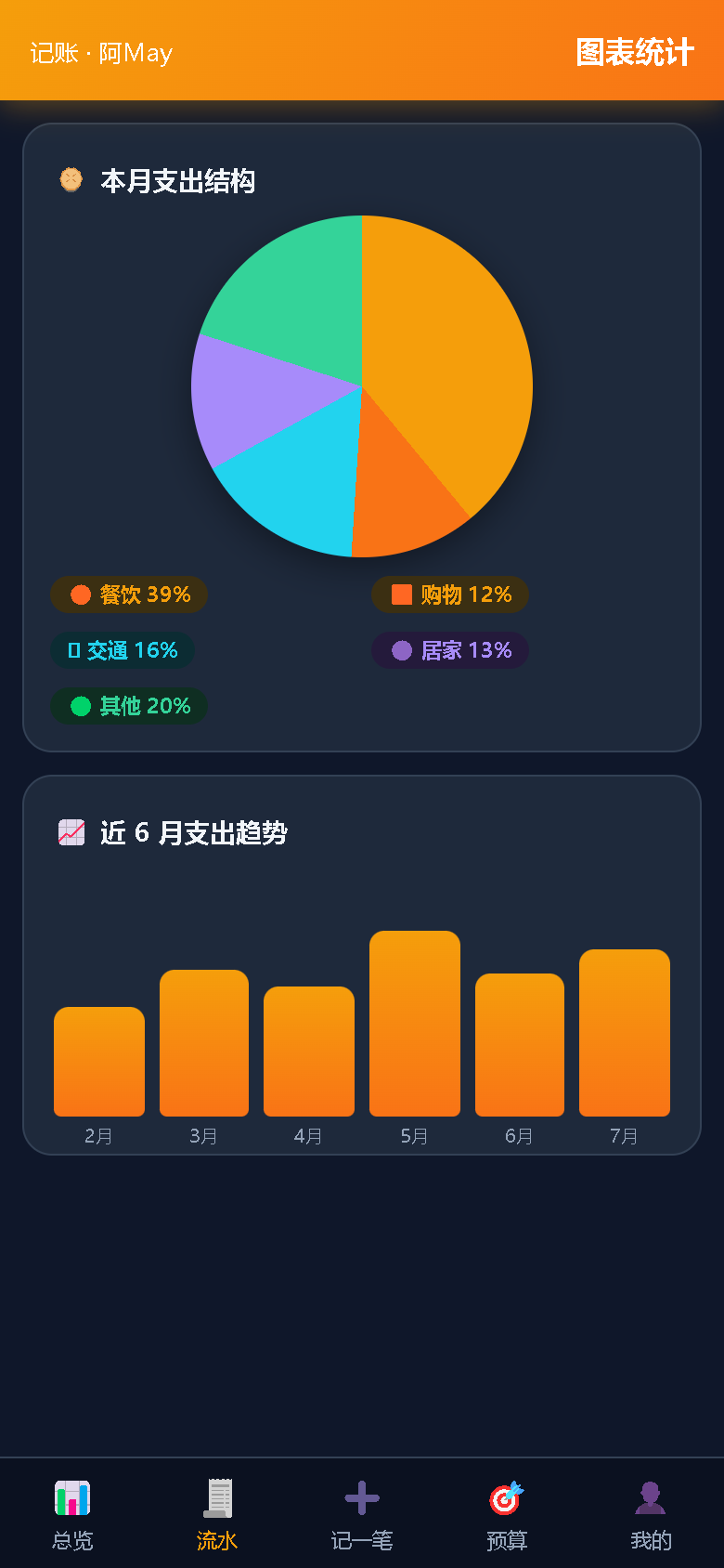 界面预览