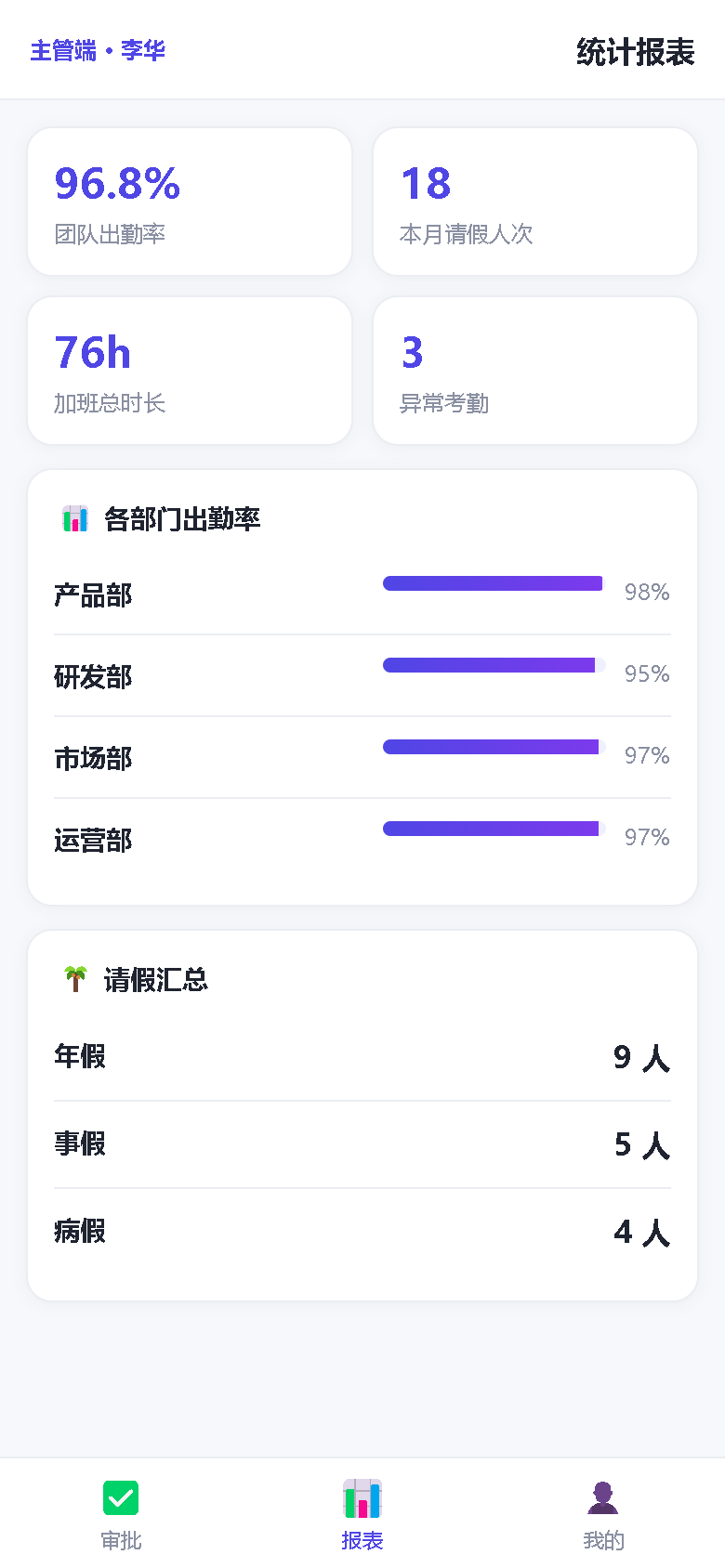 界面预览