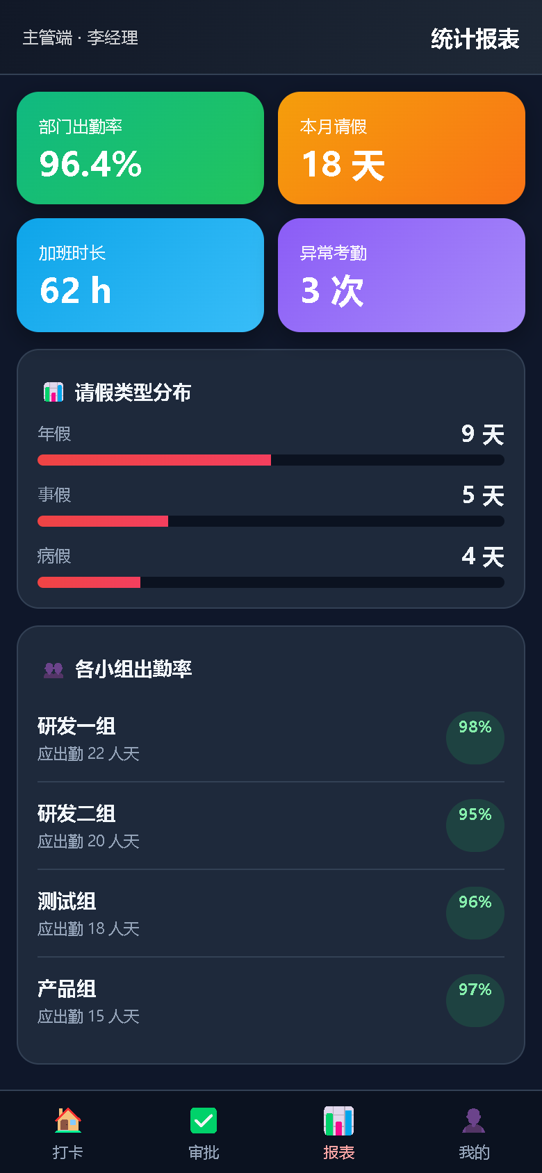 界面预览