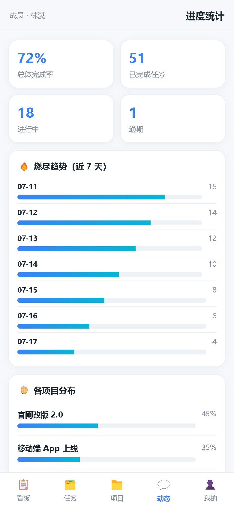 界面预览