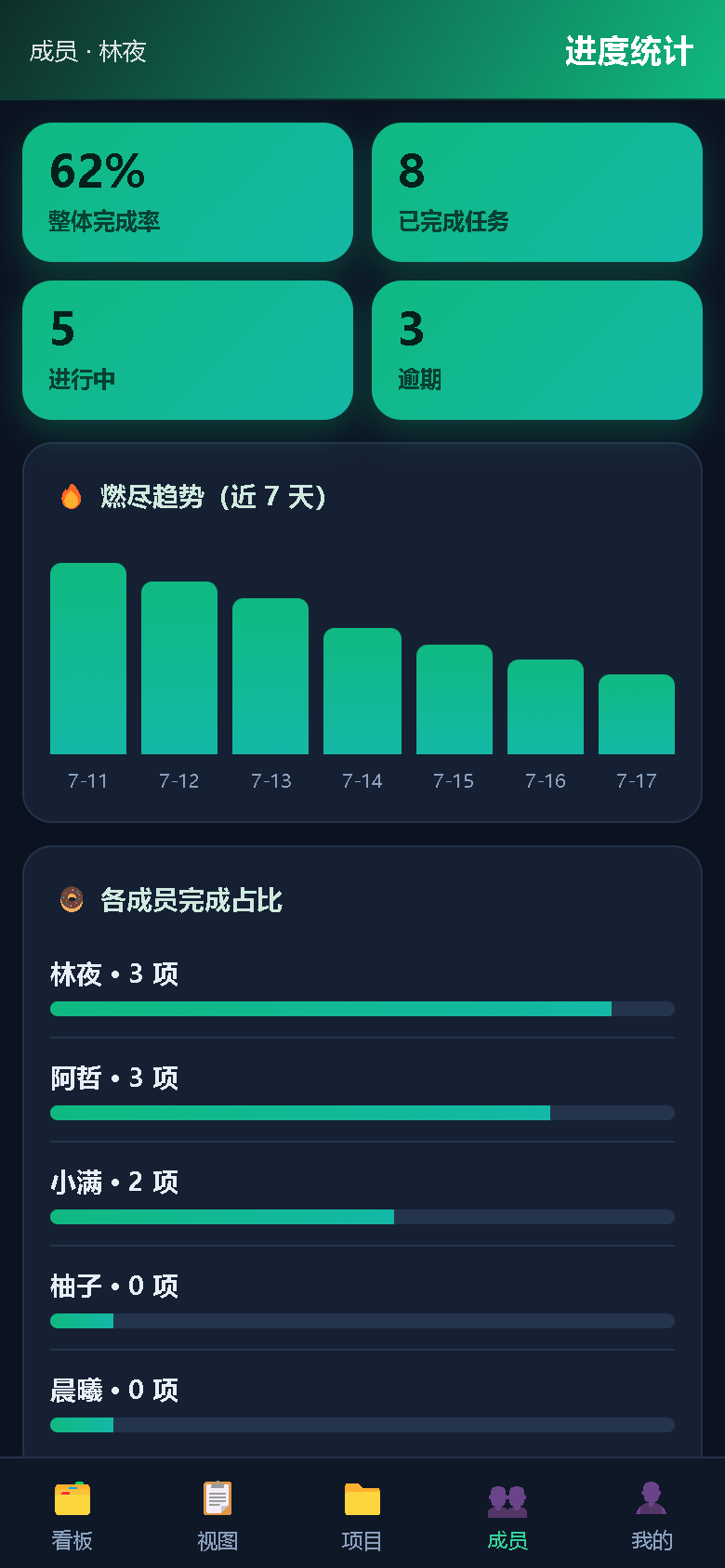 界面预览