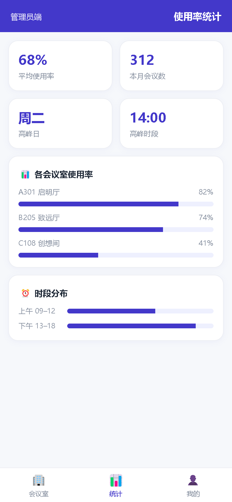 界面预览